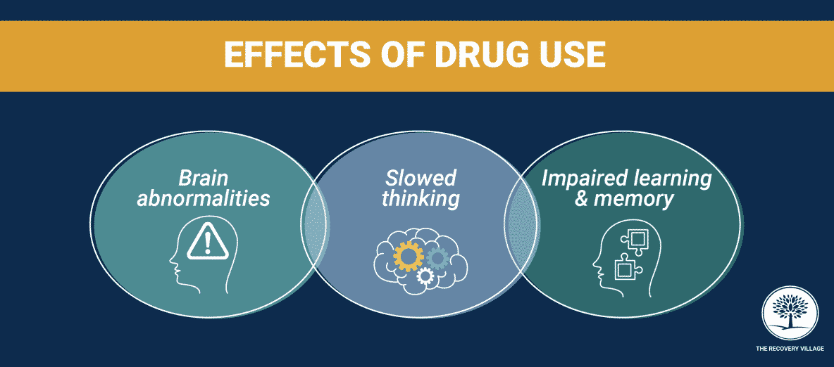 effects of drug addiction on society