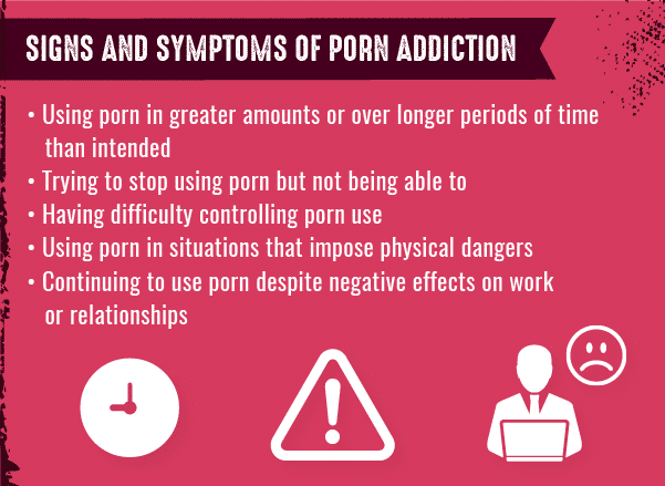 Signs and Symptoms of Porn Addiction Infographic