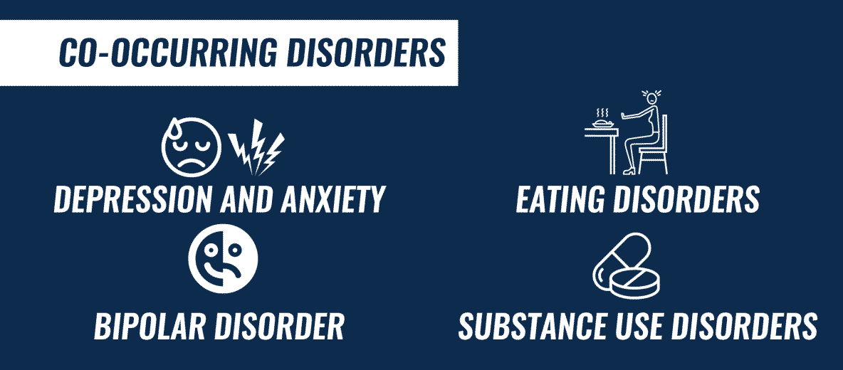 Narcissistic Personality Disorder and Co-occurring Disorders - Depression, Anxiety, Bipolar, Substance Abuse, Eating Disorders