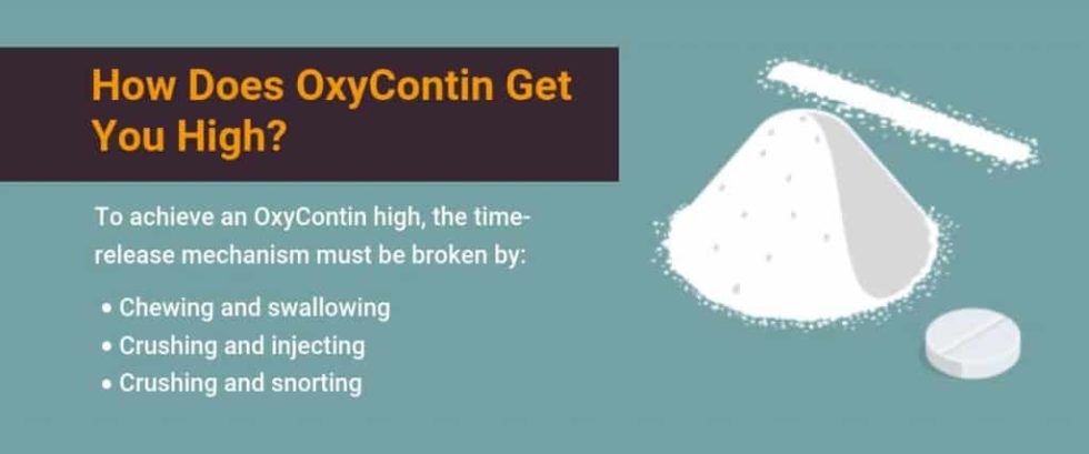 What Does A OxyContin (Oxycodone) High Feel Like? | Oxycontin Abuse