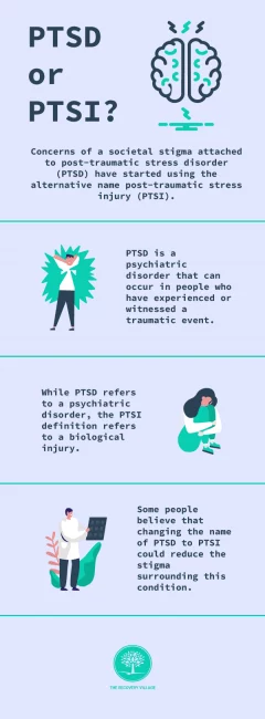 Combat Stress or PTSD? How to Know the Difference