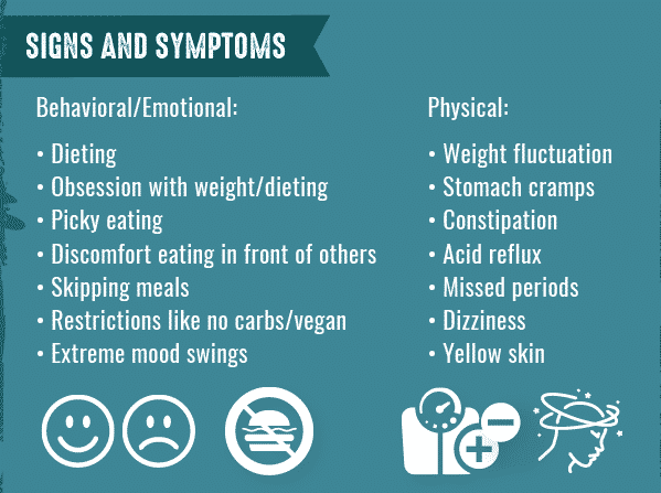 bulimia causes