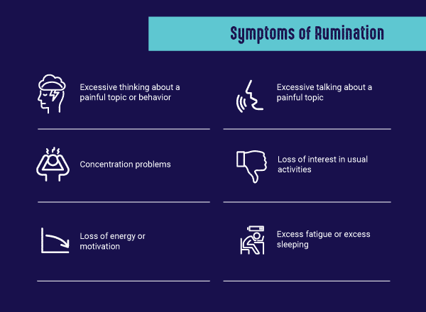 problem solving vs rumination