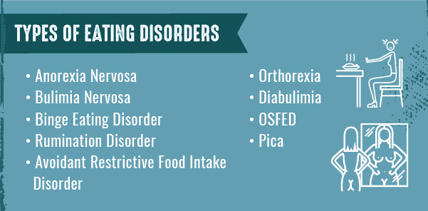 Pica Disorder: Eating Non-Food Items