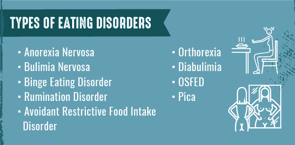 eating disorder recovery