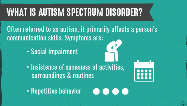 autism symptoms in teenagers