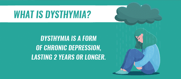 Dysthymic Disorder: When Was Your Last Good Day?
