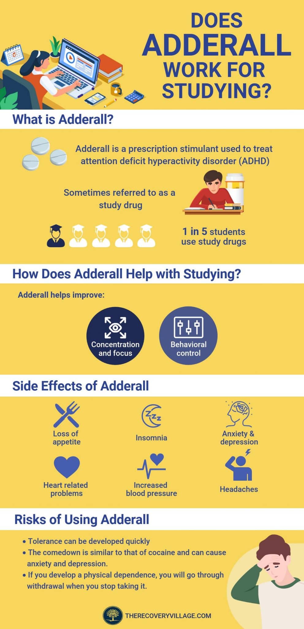 does adderall help with homework