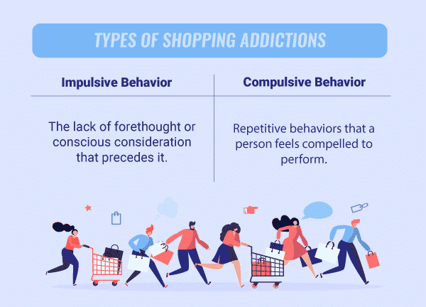 what causes compulsive shopping