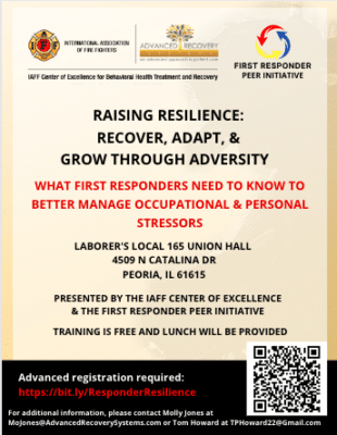 Raising Resilience: Recover, Adapt, & Grow Through Adversity